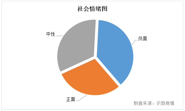 李佳琦事件始末輿論傳播分析【轉(zhuǎn)載】(圖6)